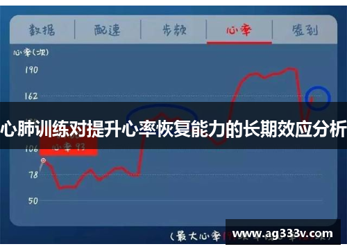 心肺训练对提升心率恢复能力的长期效应分析